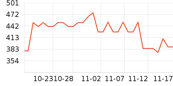 �������ϱ��ɻ���ʷ�۸�