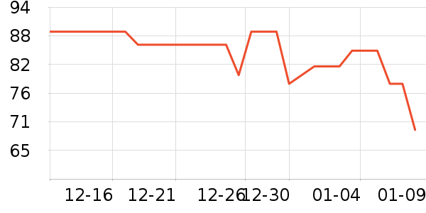 ��˼��Я/�ƶ���Դ��ʷ�۸�