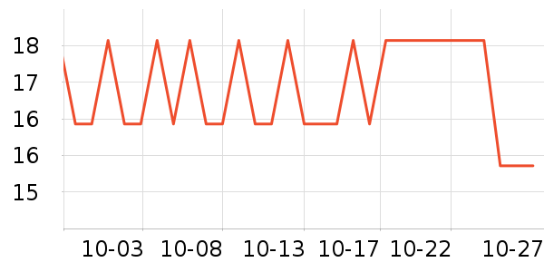 ��ũ˼��ũҩ������ʷ�۸�