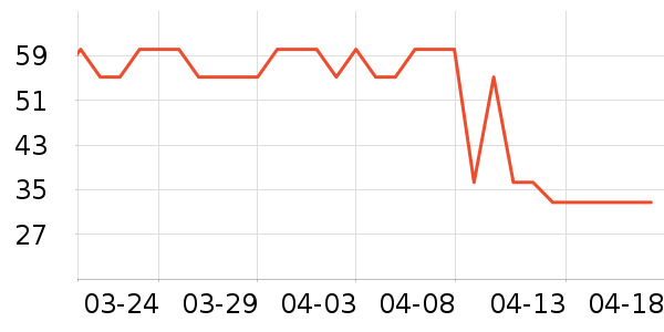 �ʾ��ɰ��Ʒ��ʷ�۸�