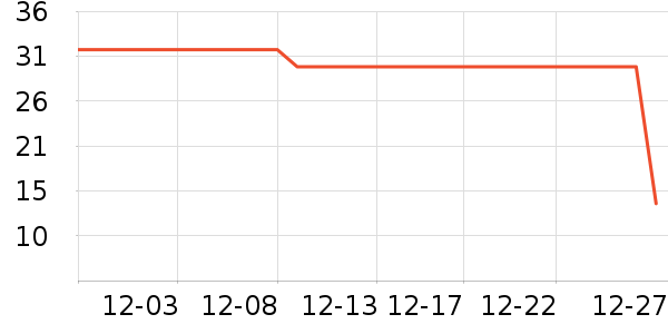 �춹��ͯ���¿���ʷ�۸�