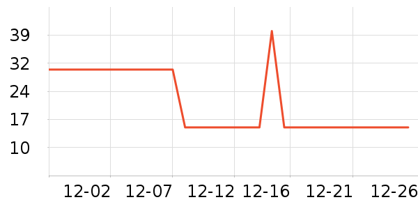 ʳ������ʷ�۸�