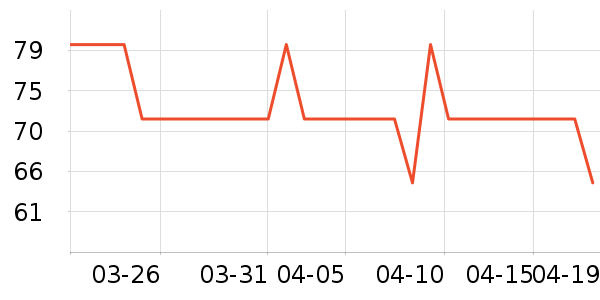 PLAYBOY�����������п���ʷ�۸�