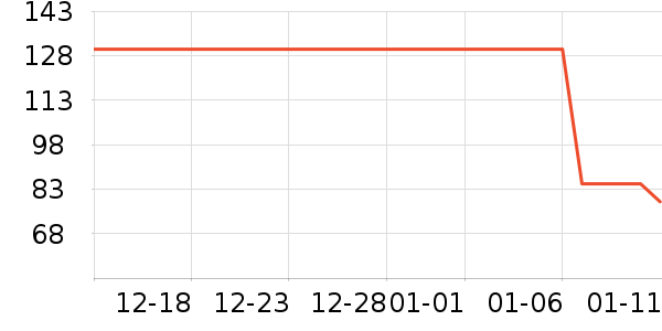 ������Һ��˪��ʷ�۸�