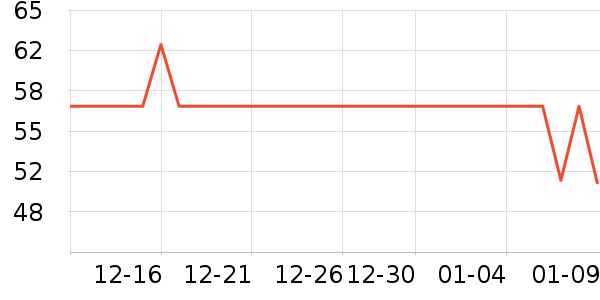 ʩ��ޢȾ��/�̷�/������ʷ�۸�