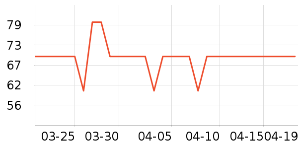 ������/������/��ҩ����ʷ�۸�