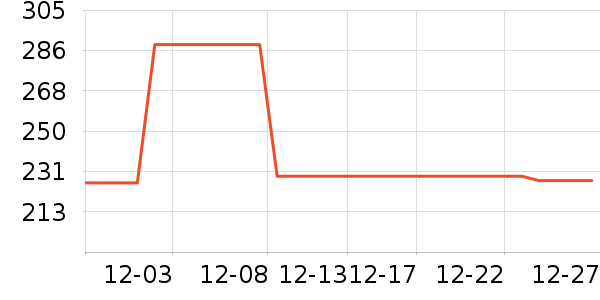 ë��ƽ�۵�/�����ʷ�۸�