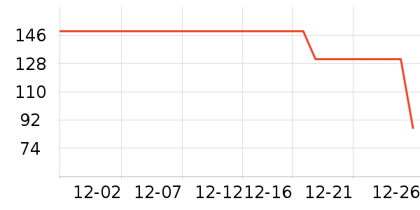 С�ױ�Я/�ƶ���Դ��ʷ�۸�