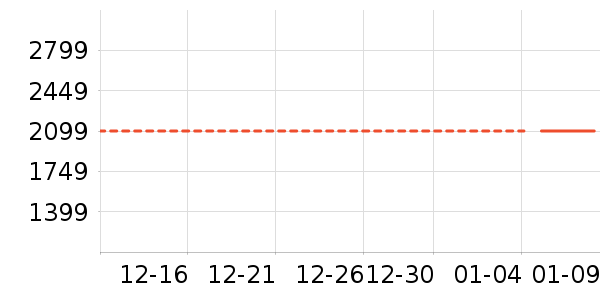 �󽮵��/�������ʷ�۸�