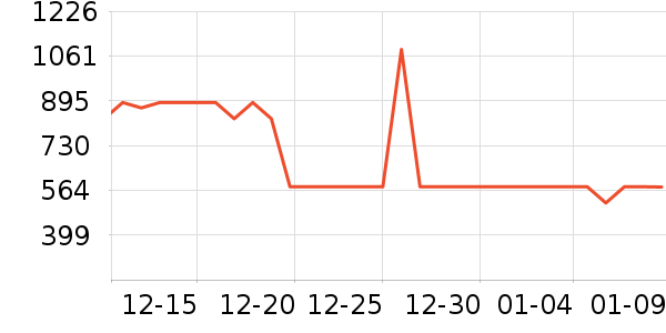 ����ҡ��/������ʷ�۸�