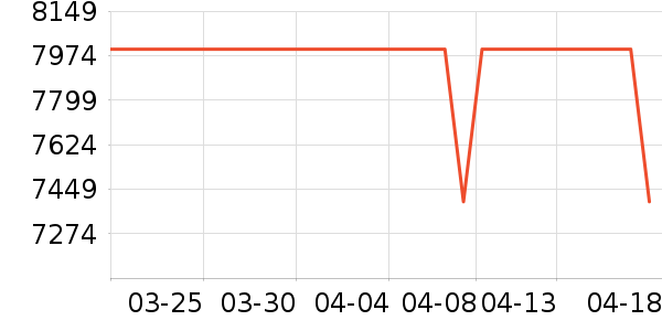 �˼ҼҾ�ɳ����ʷ�۸�