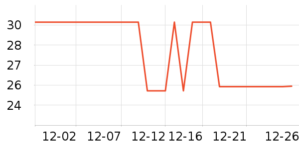 �����ɱ���/ˮ��/ˮ����ʷ�۸�