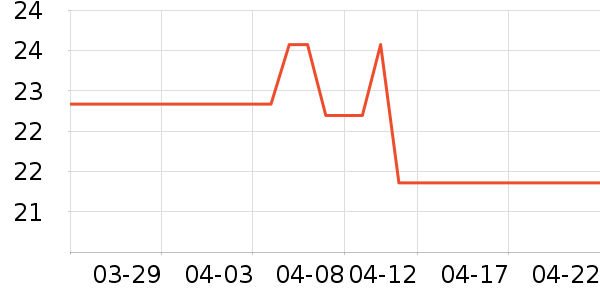 ������ճ��������ʷ�۸�