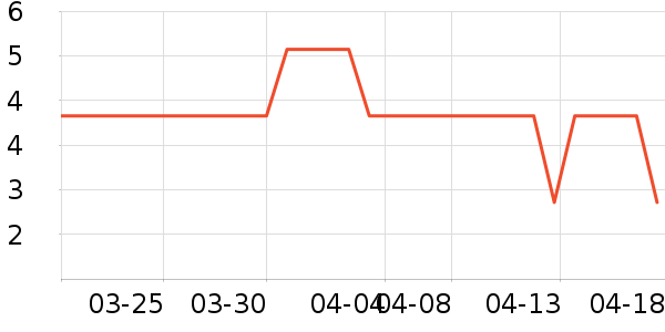 ����������ʳ��ʷ�۸�