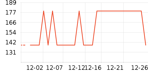 ̽�ؼп���ʷ�۸�