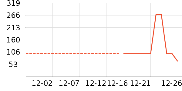 �񲽻���Ь����ʷ�۸�