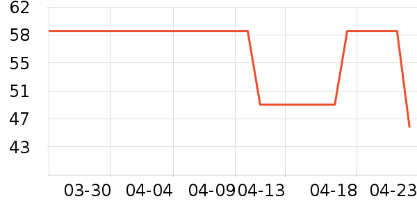 Ӥͯ��о/������ʷ�۸�