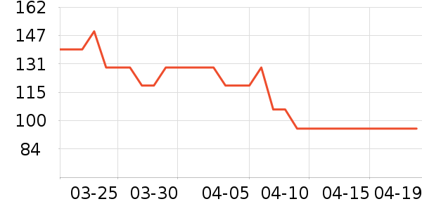 ���������������ʷ�۸�