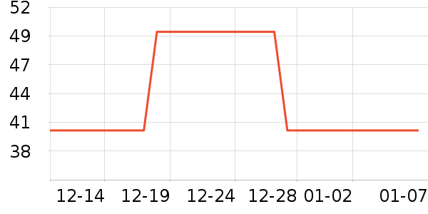 ������������ʷ�۸�