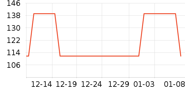 ��������������ʷ�۸�