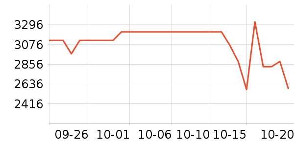 �Ǹ���˼������/����ʷ�۸�