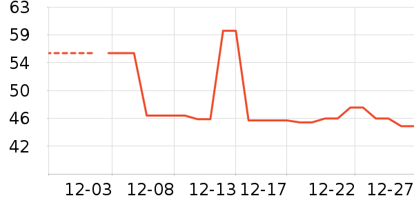 Ӣ�ϱ�����ʳ��ʷ�۸�