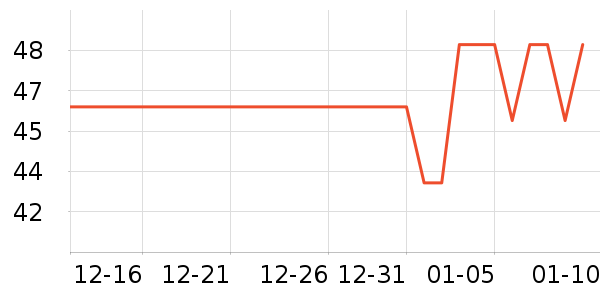 Ӣ�ϱ�����ʳ��ʷ�۸�