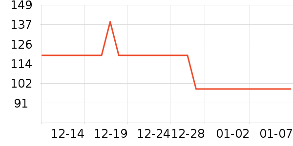 �����Ż�����װ��ʷ�۸�