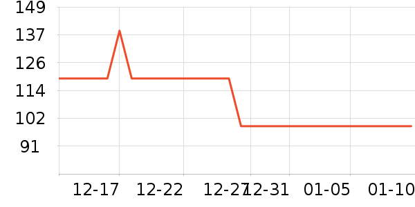 �����Ż�����װ��ʷ�۸�