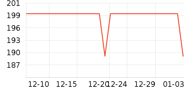 ��ܽ��Ůʿ����Ь��ʷ�۸�