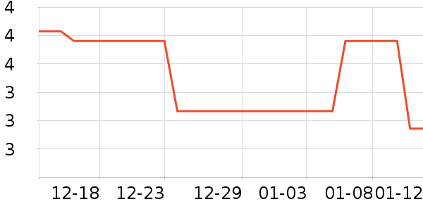 ����Ʒ��ë��/ԡ��/ԡ����ʷ�۸�