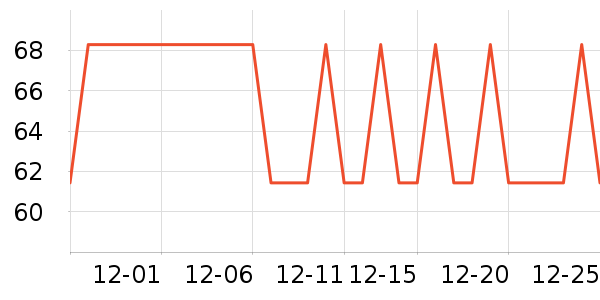����Сկ�ն���ʷ�۸�