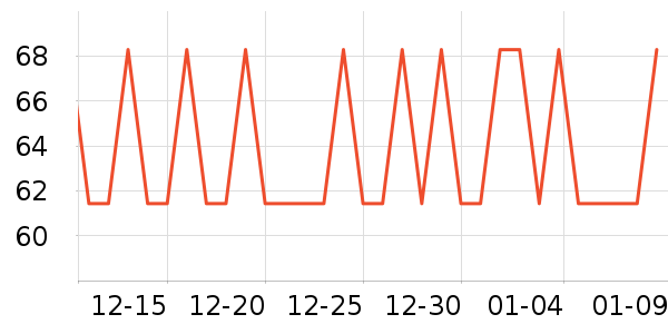 ����Сկ�ն���ʷ�۸�