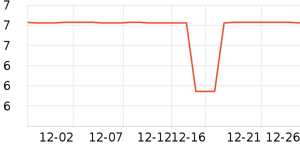 ����Ʒ�ƶ�ͯ���������ʷ�۸�