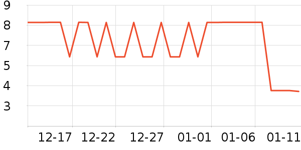 ����Ʒ�Ƴ���������ʷ�۸�