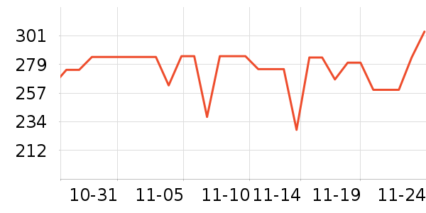 ��˹�ﴹ����Ʒ��ʷ�۸�