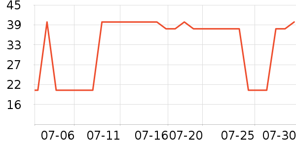 ϲ֮�ɹ���/������ʷ�۸�