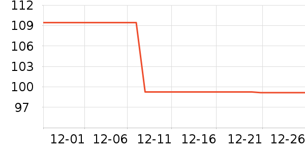 AOTGSSE��������ʷ�۸�