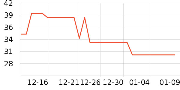 ������ƻ��ƻ����ʷ�۸�