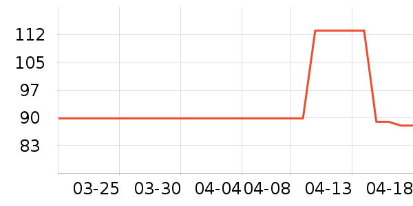 �����ֱ���ʷ�۸�