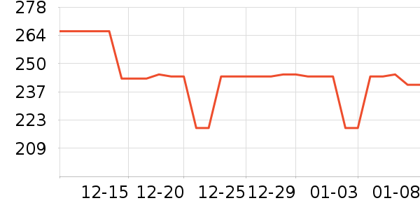 ���˫�����ʷ�۸�