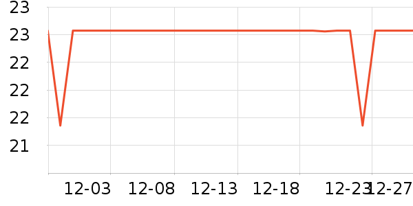 ��ʿ������/������ʷ�۸�