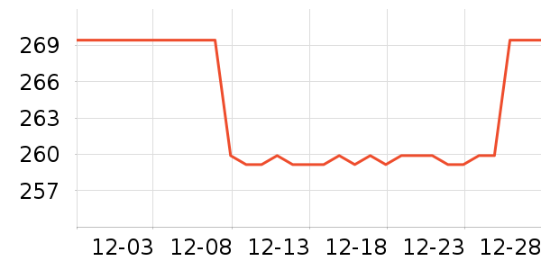 iKF����������ʷ�۸�