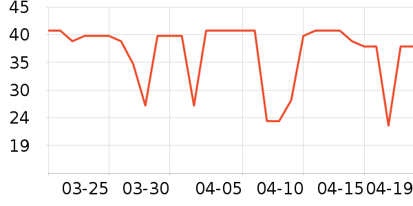 ϲ��������ʷ�۸�