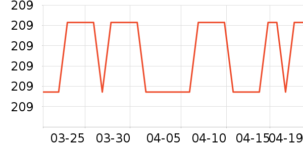 ��Ľ��������/������ʷ�۸�