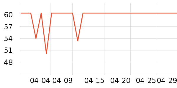 ����������ʷ�۸�