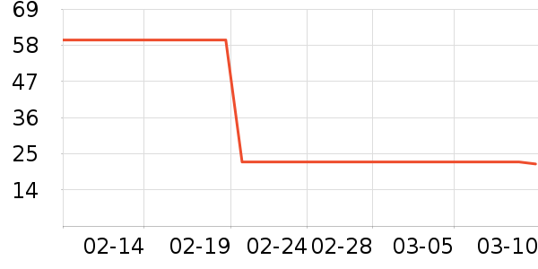 ����Ůʿ�ڿ���ʷ�۸�