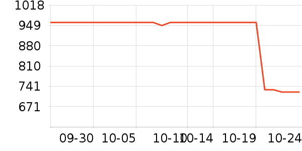 ϣ��Ӳ����ʷ�۸�