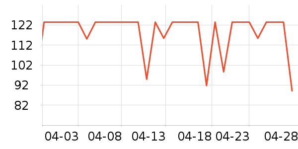 ����ţ��/��Ʒ��ʷ�۸�