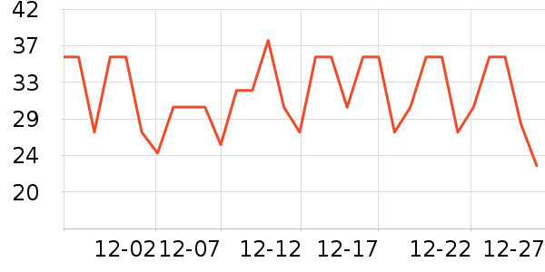 ����������ʷ�۸�